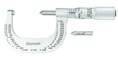 585MCP SCREW THREAD MICROMETER - Exact Industrial Supply