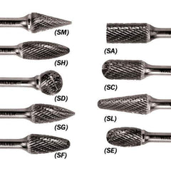 WALTER Surface Technologies - 1/4" Cut Diam, 1/4" Shank Diam, Taper Head Double Cut Burr - Carbide, 5/8" LOC - Exact Industrial Supply