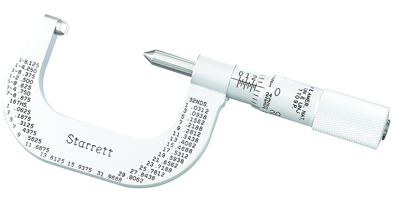 585BP SCRW THREAD MICROMETE - Exact Industrial Supply