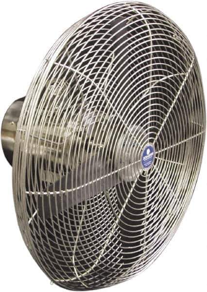 Schaefer Ventilation Equipment - 24" Blade, 1/2 hp, 7,450 CFM, Industrial Circulation Fan - Fan Head Only, 1 Speed - Exact Industrial Supply