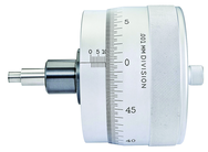 469MHXSP MICROMETER HEAD - Exact Industrial Supply