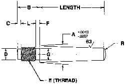 Value Collection - Size 9, 0.589" Large End Diam, Passivated Stainless Steel 1/2-20 Threaded Taper Pin - Grade 303, 18-8, 2-1/2 Pin Length - Exact Industrial Supply