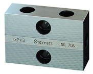 706AZ(1)1-2-3 BLOCK - Exact Industrial Supply