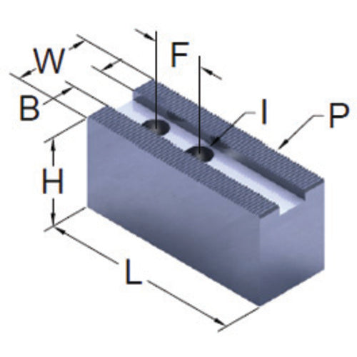 KW6 6″ 1.5mm Serrated Soft Jaw 2-Hole UCut - Exact Industrial Supply