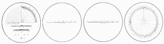 #813436 - General Purpose Scale for Magnifier - Exact Industrial Supply