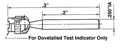 .080 Fits Quik-Set Indicators - Contact Point - Exact Industrial Supply