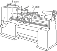 Digital Readout 10 x 60 Lathe Package - Exact Industrial Supply