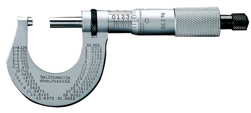 #T230XRL - 0 - 1'' Measuring Range - .001 Graduation - Ratchet Thimble - Carbide Face - Outside Micrometer - Exact Industrial Supply