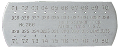 #286 - Number 61 to 80 - Drill Gage - Exact Industrial Supply