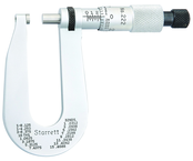 222XRL-1/2 MICROMETER - Exact Industrial Supply