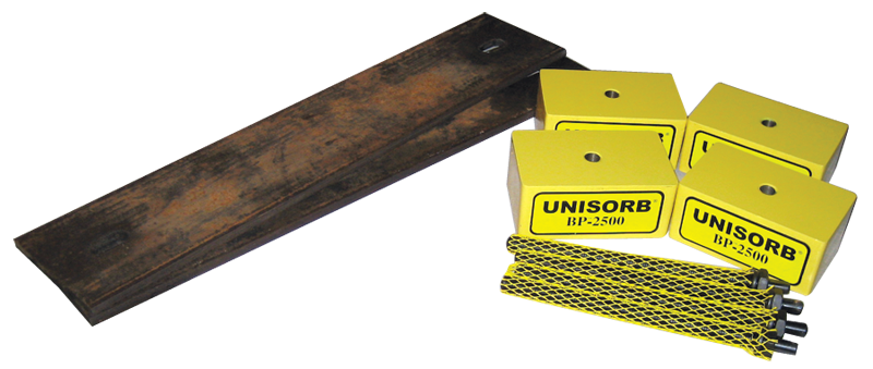 Level-Rite Mount for Hollow Base Machines - #BP5000 - 26-1/4'' Max Width Across Machine Base - Exact Industrial Supply