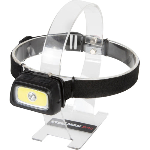 300 Lumen Multifunction Tri-Color LED Headlamp - Exact Industrial Supply