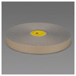 2X36 YDS 4318 GRAY URETHANE FOAM - Exact Industrial Supply