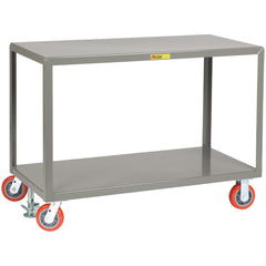 Mobile Work Benches; Bench Type: Mobile Table; Edge Type: Square; Depth (Inch): 30; Leg Style: Fixed; Load Capacity (Lb.