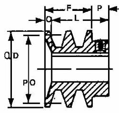 1" Bore Diam, 3.15" OD, Finished Bore Two Groove Sheave