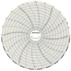 Dickson - 50°C, 24 Hour Recording Time Chart - 6 Inch Diameter, 0 to 95% Humidity, Use with TH6 Recorders - Exact Industrial Supply