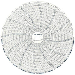 Dickson - 185°F, 24 Hour Recording Time Chart - 6 Inch Diameter, 0 to 95% Humidity, Use with TH6 Recorders - Exact Industrial Supply