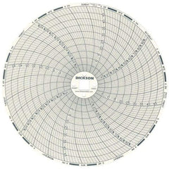 Dickson - 50°C, 7 Day Recording Time Chart - 6 Inch Diameter, 0 to 95% Humidity, Use with TH6 Recorders - Exact Industrial Supply