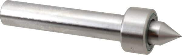 Riten - Straight Shank, 1-11/16" Head Diam 4,250 Lb Capacity Live Center - 1,000 Max RPM, 15/16" Long Case, 7/8" Point Diam, 1" Point Len, 1,000 Lb Max Workpiece, Standard Point - Exact Industrial Supply