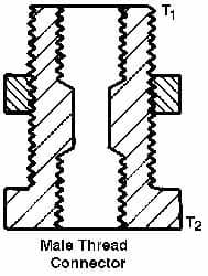 Trico - 1/8 x 1/8 Thread, Central Lubrication System Fitting - Exact Industrial Supply