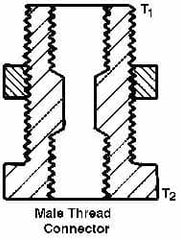 Trico - 1/8 x 1/8 Thread, Central Lubrication System Fitting - Exact Industrial Supply