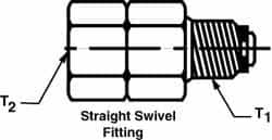 Trico - 1/8 x 1/8 Thread, Central Lubrication System Fitting - Exact Industrial Supply