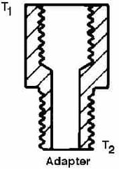 Trico - 1/8 x 1/8 Thread, Central Lubrication System Fitting - Exact Industrial Supply