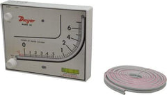 Dwyer - 15 Max psi, 3% Accuracy, Plastic Manometer - 15 Maximum PSI, 7 Inch Water Column, 140°F Max - Exact Industrial Supply