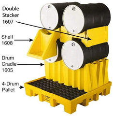 Eagle - Drum Dispensing & Collection Workstations Type: Dispensing Station Stacker Number of Drums: 2 - Exact Industrial Supply