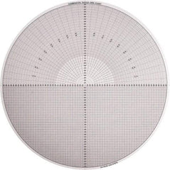 Made in USA - 14 Inch Diameter, Grid and Radius, Mylar Optical Comparator Chart and Reticle - For Use with 20x Magnification - Exact Industrial Supply