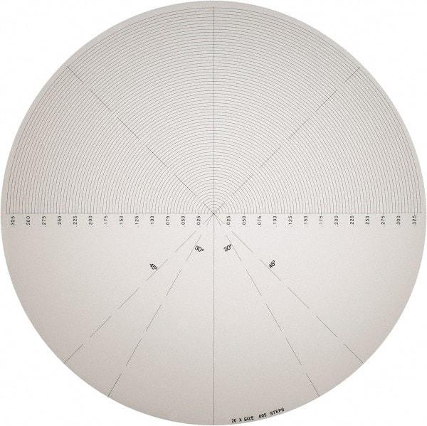 Made in USA - 14 Inch Diameter, Radius and Angle, Mylar Optical Comparator Chart and Reticle - For Use with 20x Magnification - Exact Industrial Supply