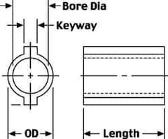 Boston Gear - Gear Bushings For Use With.: GD Series Change Gears Bore Diameter: 3/4 (Inch) - Exact Industrial Supply