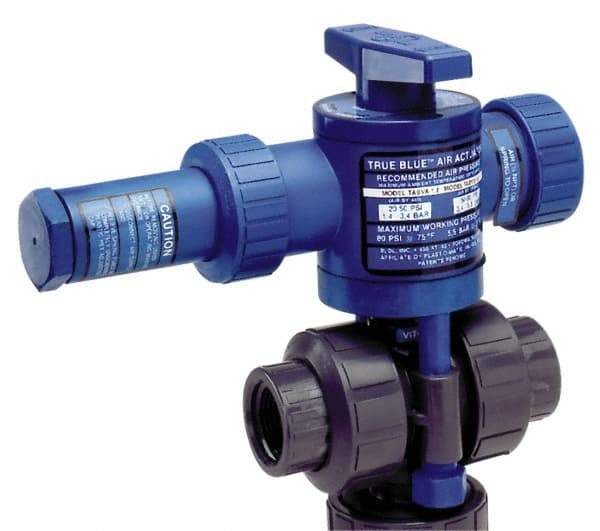 Plast-O-Matic - 1-1/2" Pipe, PVC Pneumatic Spring Return Actuated Ball Valve - Viton Seal, True Union End Connection - Exact Industrial Supply