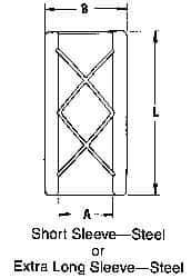 Dayton Lamina - 2" ID, 3" OAL, Steel, Extra Long, Die & Mold Solid Sleeve - 2-1/2" OD - Exact Industrial Supply