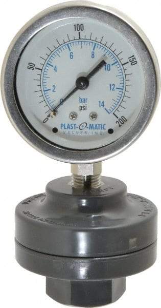 Plast-O-Matic - 200 Max psi, 2 Inch Dial Diameter, PVC Pressure Gauge Guard and Isolator - 3% Accuracy - Exact Industrial Supply