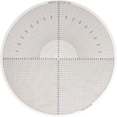 Made in USA - 14 Inch Diameter, Grid and Radius, Mylar Optical Comparator Chart and Reticle - For Use with 10x Magnification - Exact Industrial Supply