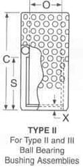 Dayton Lamina - 2-1/2" ID, Ball Bearing Cage - 8-3/4" OD - Exact Industrial Supply