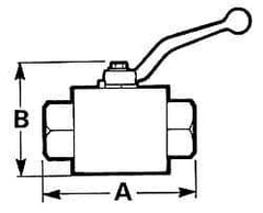 Voss - 3/8" Pipe, Full Port, Stainless Steel Standard Ball Valve - Inline - One Way Flow, FNPTF x FNPTF Ends, Lever Handle, 7,250 WOG - Exact Industrial Supply