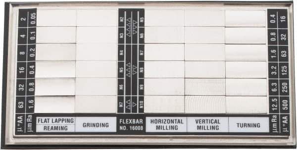 Flexbar - 2 to 500 AA micro Inch Surface Finish, Nickel, Surface Finish Comparator - 30 Specimens, Includes 2, 4, 8, 16, 32, 63, 125, 250 and 500 AA micro Inch Surface Finishes, Includes Instructions and Case - Exact Industrial Supply