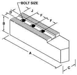 H & R Manufacturing - 25 to 31-1/2" Chuck Capacity, 3/32 x 90° Serrated Attachment, Square Soft Lathe Chuck Jaw - 3 Jaws, Steel, 2-1/2" Btw Mount Hole Ctrs, 12" Long x 3-1/2" Wide x 3-1/2" High, 1.181" Groove, 1" Fastener - Exact Industrial Supply