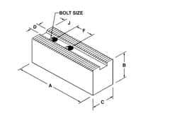 H & R Manufacturing - 25 to 31-1/2" Chuck Capacity, 3/32 x 90° Serrated Attachment, Square Soft Lathe Chuck Jaw - 3 Jaws, Steel, 2-1/2" Btw Mount Hole Ctrs, 11" Long x 3-1/2" Wide x 5" High, 1.181" Groove, 1" Fastener - Exact Industrial Supply