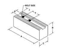 H & R Manufacturing - 3/32 x 90° Serrated Attachment, Square Soft Lathe Chuck Jaw - 3 Jaws, Steel, 2-1/2" Btw Mount Hole Ctrs, 11" Long x 3-1/2" Wide x 3-1/2" High, 1.181" Groove, 1" Fastener - Exact Industrial Supply