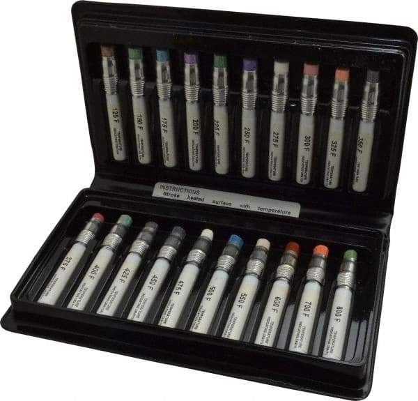 Tempil - Temperature Indicating Labels Type: Test Kit Minimum Temperature (F): 125 - Exact Industrial Supply