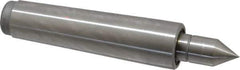 Royal Products - MT3 Taper Shank, 15/16" Head Diam 1,255 Lb Capacity Live Center - 5,000 Max RPM, 5/32" Head Length, 0.55" Point Diam, 1.1563" Point Len, 940 Lb Max Workpc, 4-27/32" OAL, Standard Point - Exact Industrial Supply