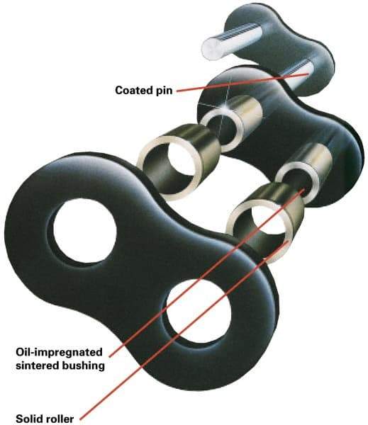 U.S. Tsubaki - Roller Chain Connecting Link - Exact Industrial Supply