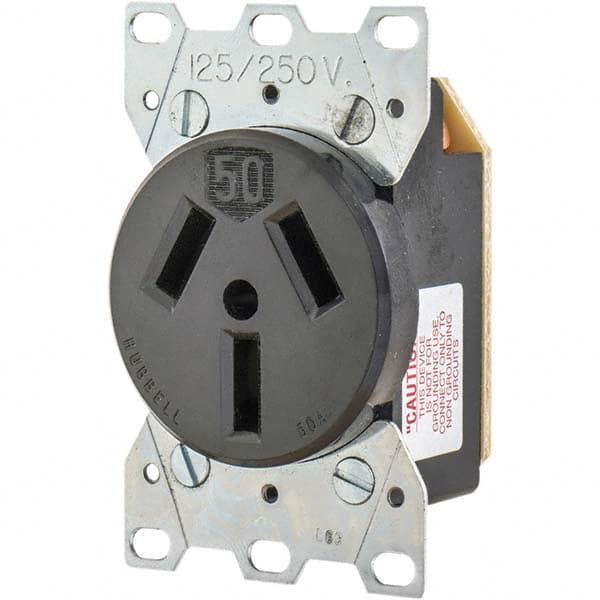 Bryant Electric - Straight Blade Receptacles Receptacle Type: Single Receptacle Grade: Industrial - Exact Industrial Supply