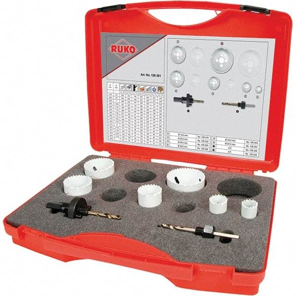 Rothenberger - Hole Saw Kits Minimum Saw Diameter (Inch): 3/4 Maximum Saw Diameter (Inch): 2-1/2 - Exact Industrial Supply