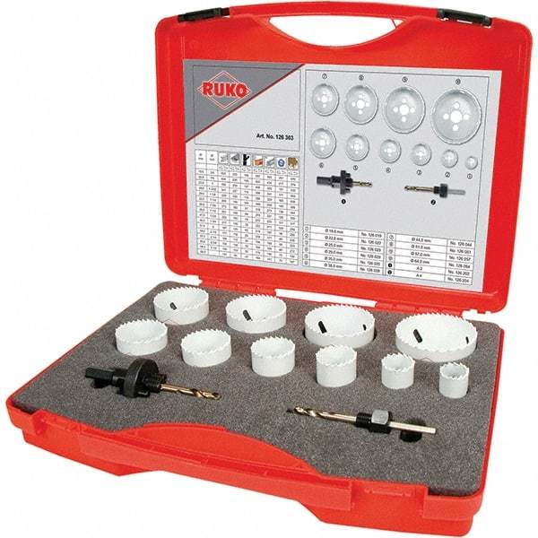 Rothenberger - Hole Saw Kits Minimum Saw Diameter (Inch): 3/4 Maximum Saw Diameter (Inch): 2-1/2 - Exact Industrial Supply