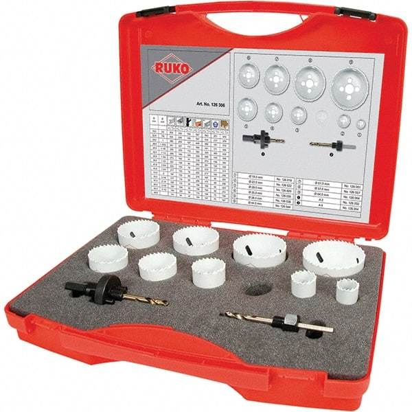 Rothenberger - Hole Saw Kits Minimum Saw Diameter (Inch): 3/4 Maximum Saw Diameter (Inch): 2-1/2 - Exact Industrial Supply