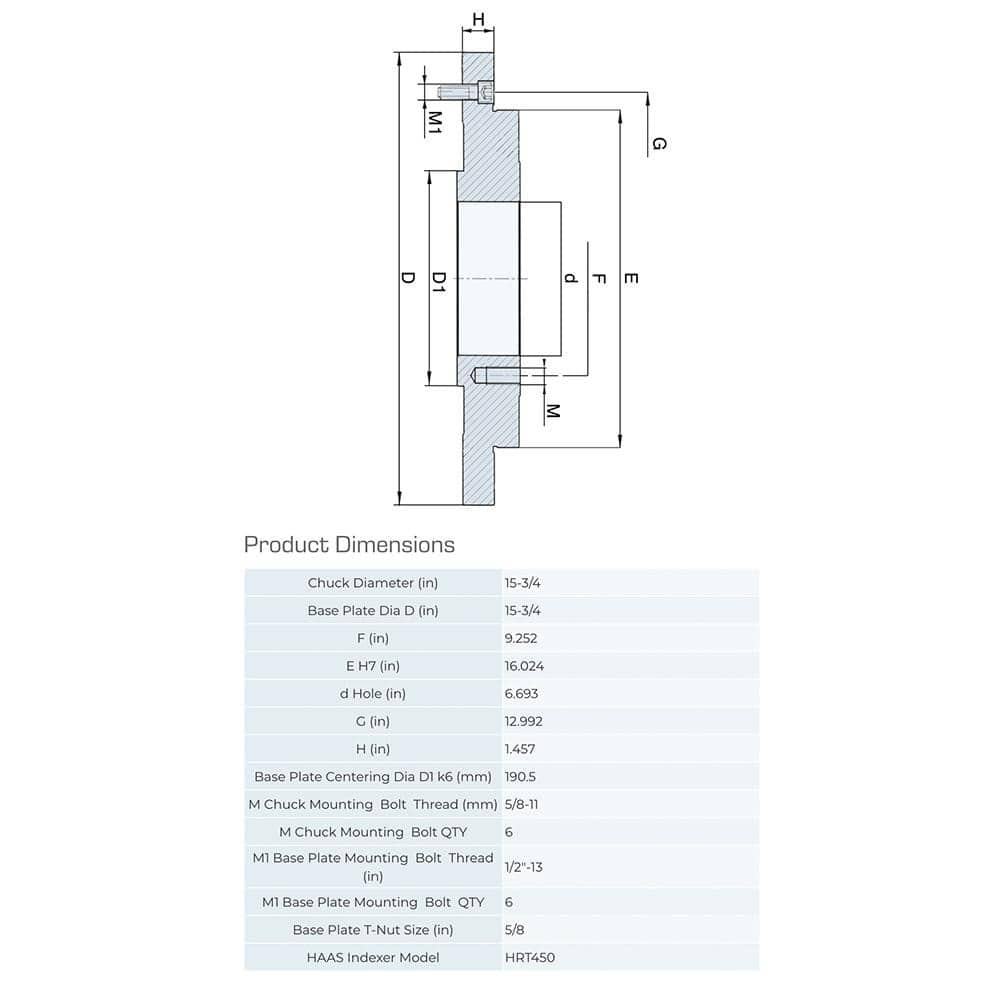 Lathe Chuck Adapter Back Plates; Nominal Chuck Size: 16 in; Mount Type: Slotted Table; Spindle Nose Type: Slotted Table; Chuck Compatibility: 1-101-1600; 1-103-1600; 1-151-1600; 1-153-1600; Through-hole Diameter: 5.54 in; Chuck Diameter Compatibility: 16